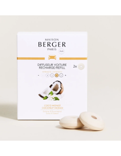 RECARGAS DIFUSOR COCHE COCO...